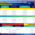 ปฏิทินการรับนักเรียน สังกัด สพฐ. ปีการศึกษา 2569